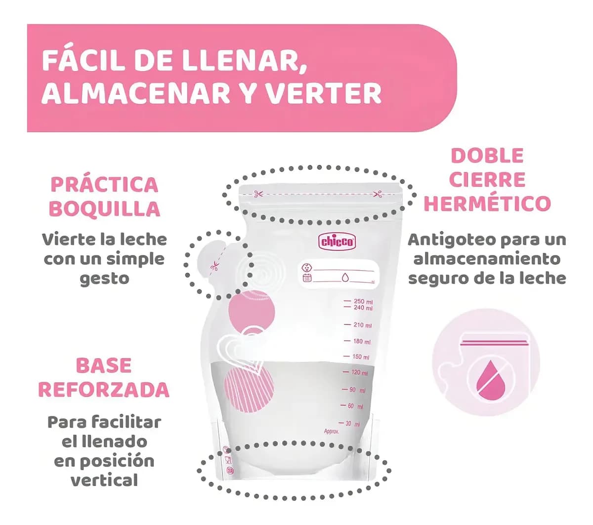 Bolsas De Almacenamiento Para Leche Materna Chicco